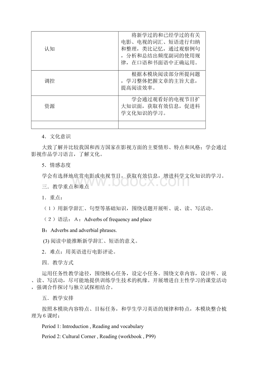 外研版高中英语必修2module 6 films and tv programme.docx_第2页