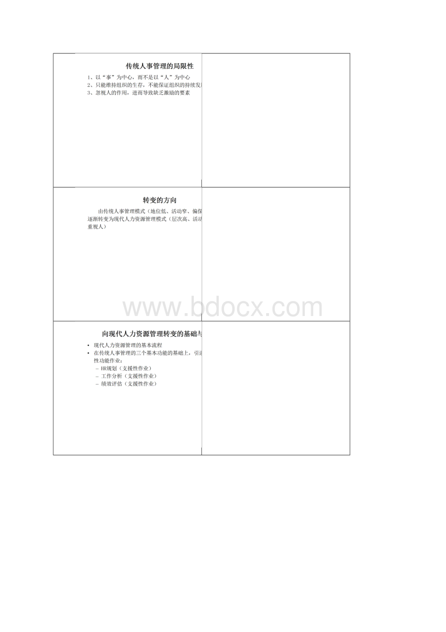 光华管理学院人力资源课程大全18个3.docx_第3页