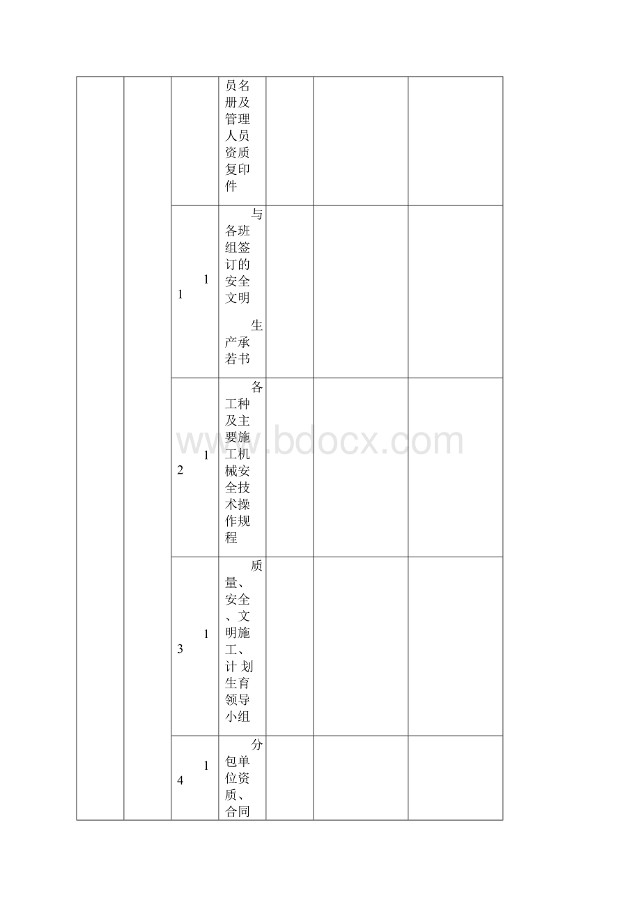 施工现场安全资料检查Word格式.docx_第3页