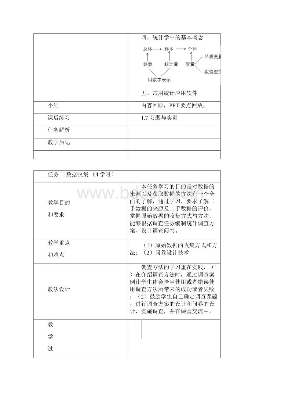 统计学基础第2版教案.docx_第3页