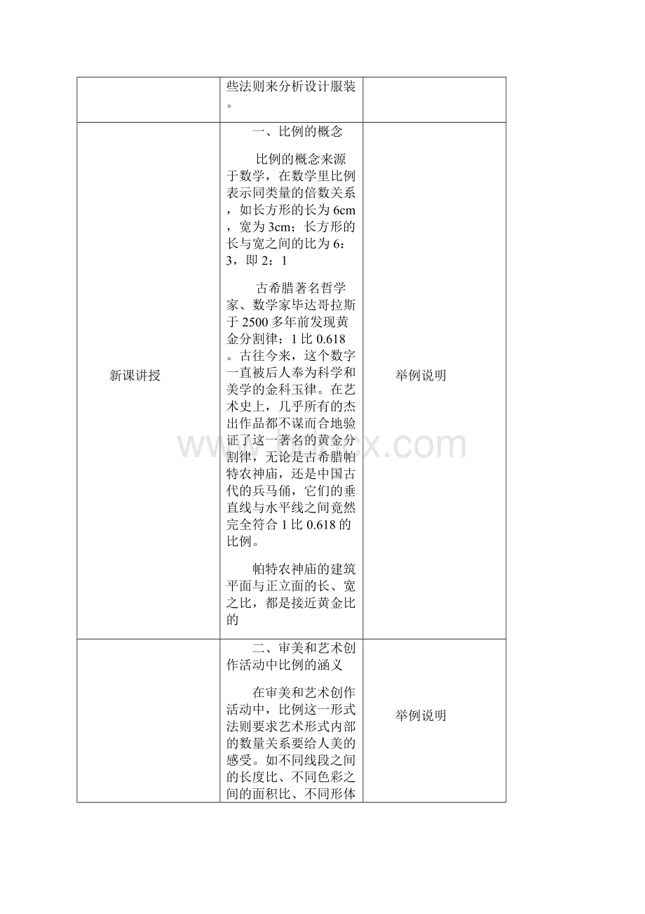 服装形式美的基本法则Word文档格式.docx_第2页