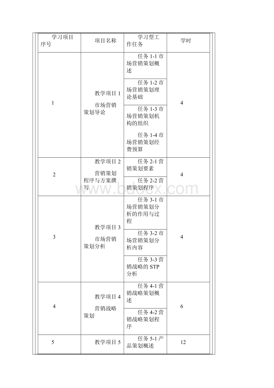 营销策划.docx_第3页