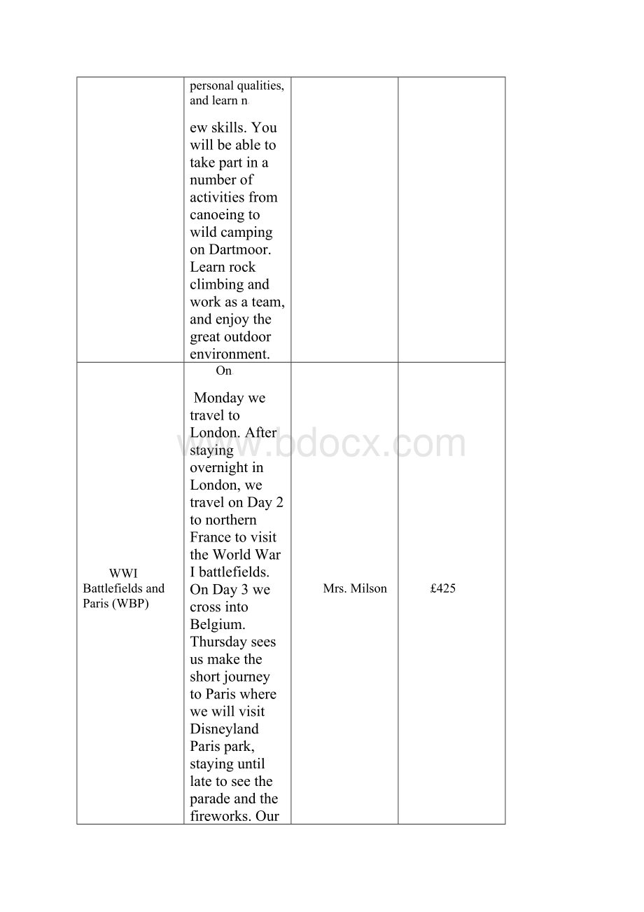 学年高二英语下学期期末考试试题 人教新课标.docx_第2页