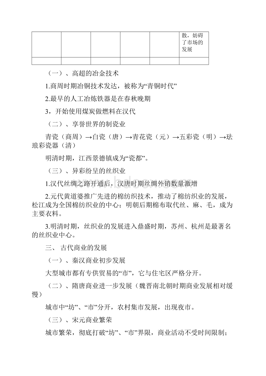 高中历史必修二经济史复习提纲Word下载.docx_第3页