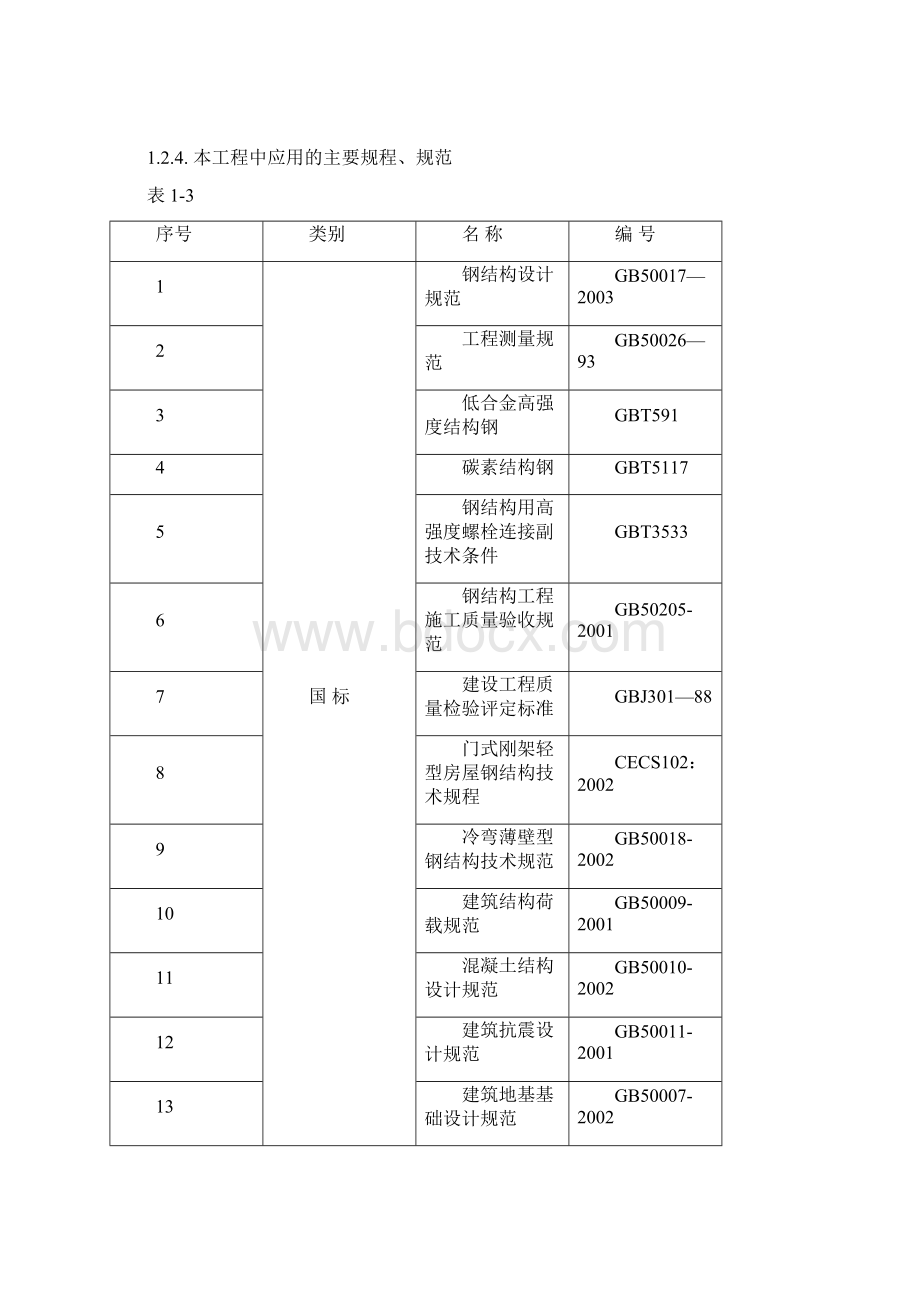 总医院科技活动中心及通讯楼加层工程施工设计Word格式文档下载.docx_第2页