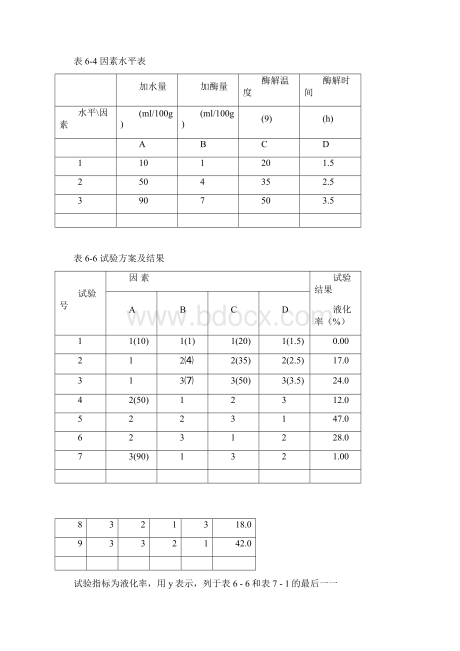 第7章正交试验设计的极差分析.docx_第2页