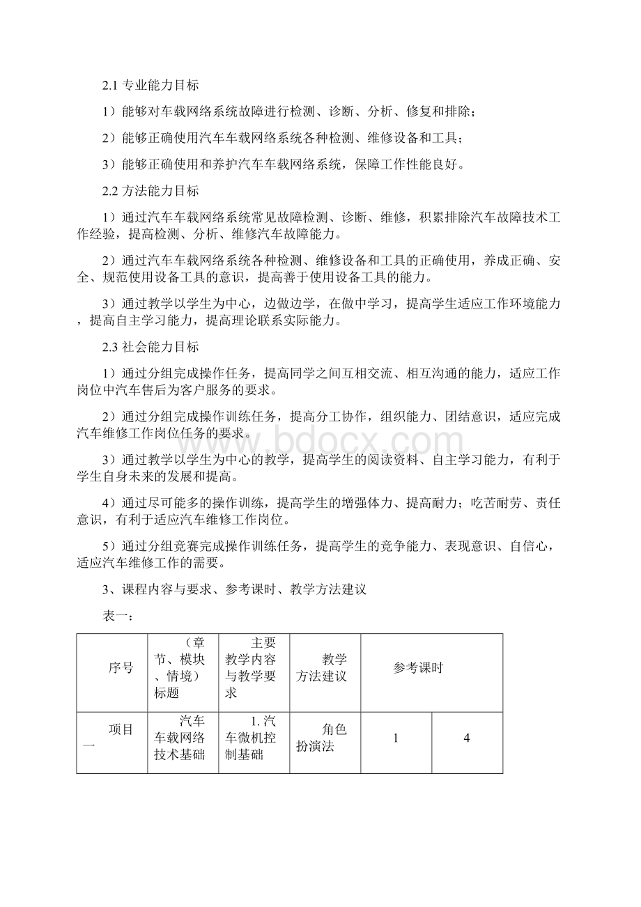 《车载网络技术》课程实用标准.docx_第2页