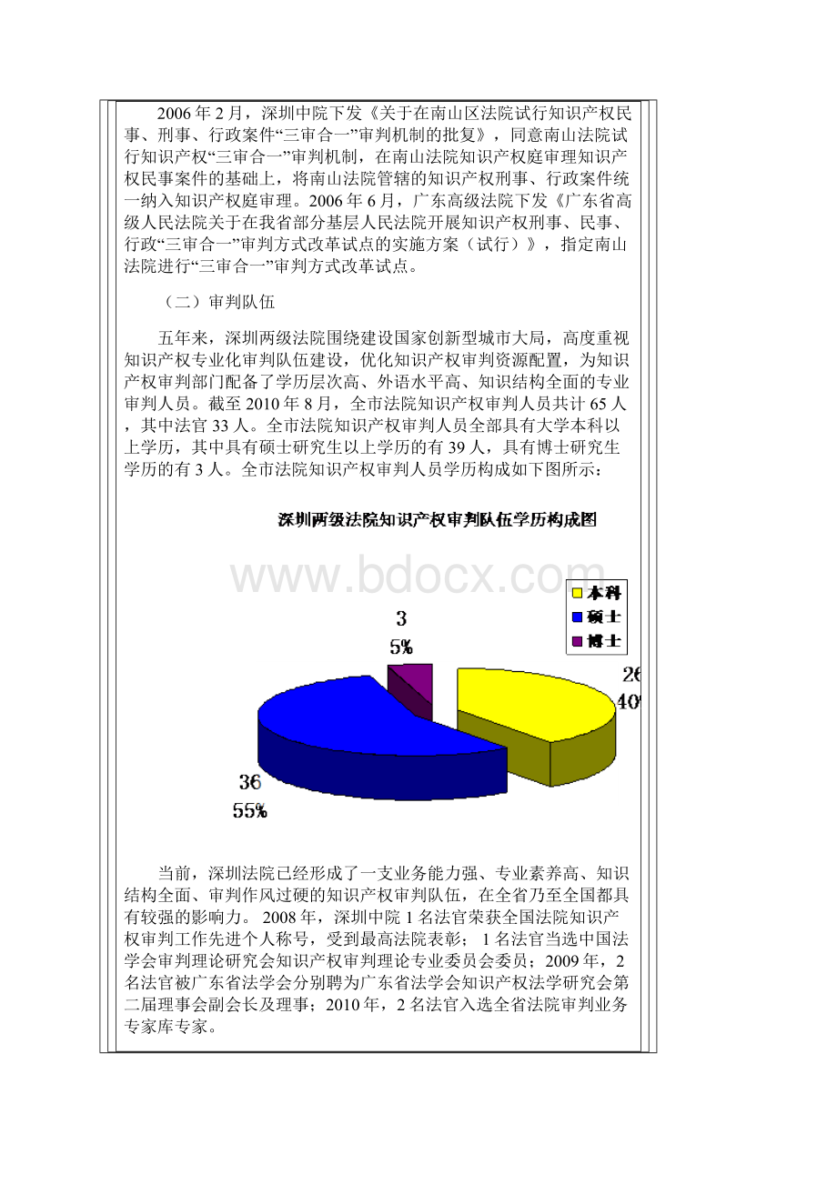 深圳法院知识产权司法保护状况.docx_第3页