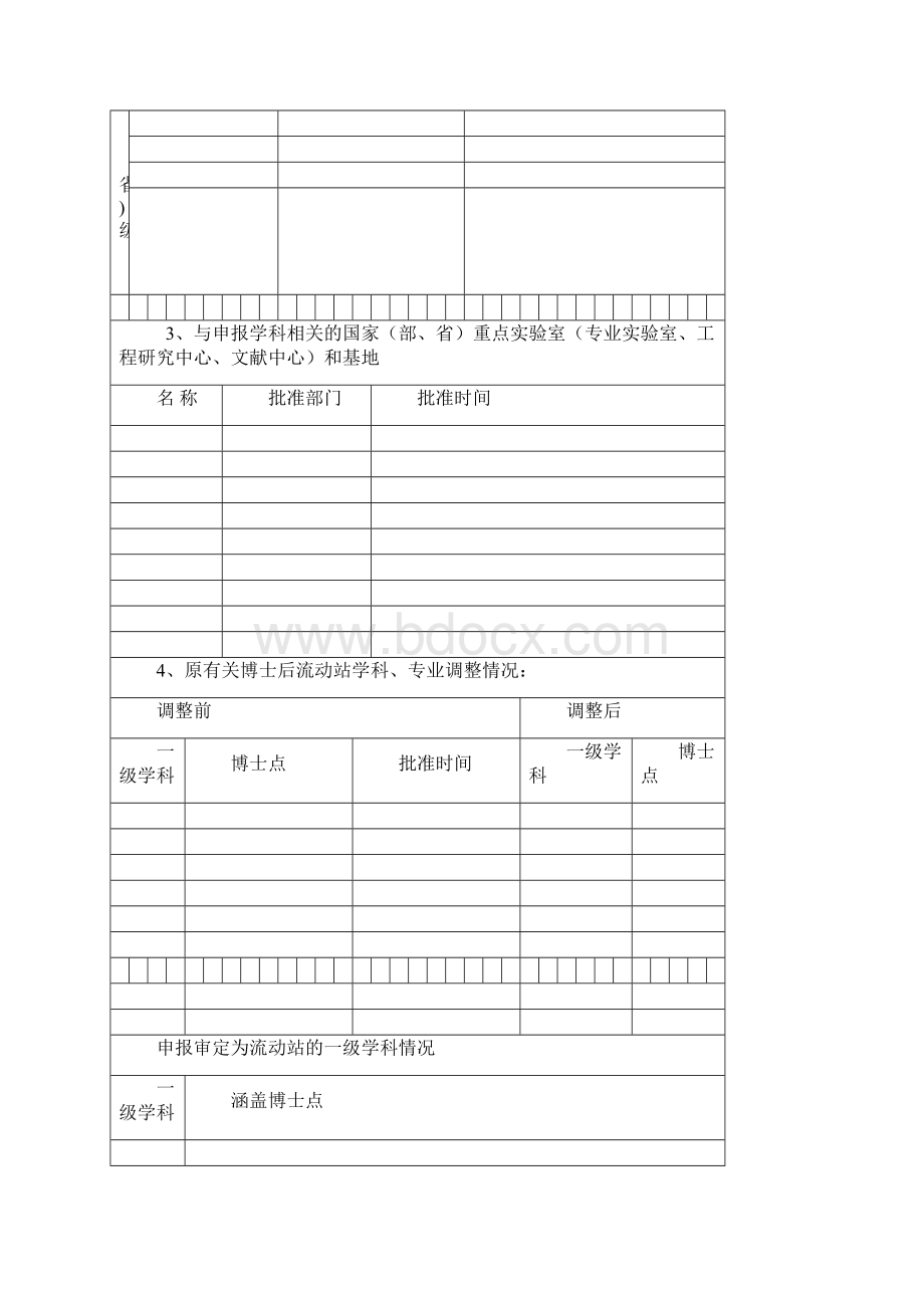 申请新设增设博士后科研流动站申请表Word文件下载.docx_第3页