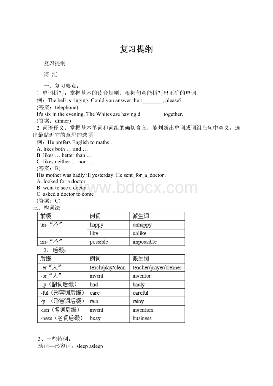 复习提纲.docx_第1页