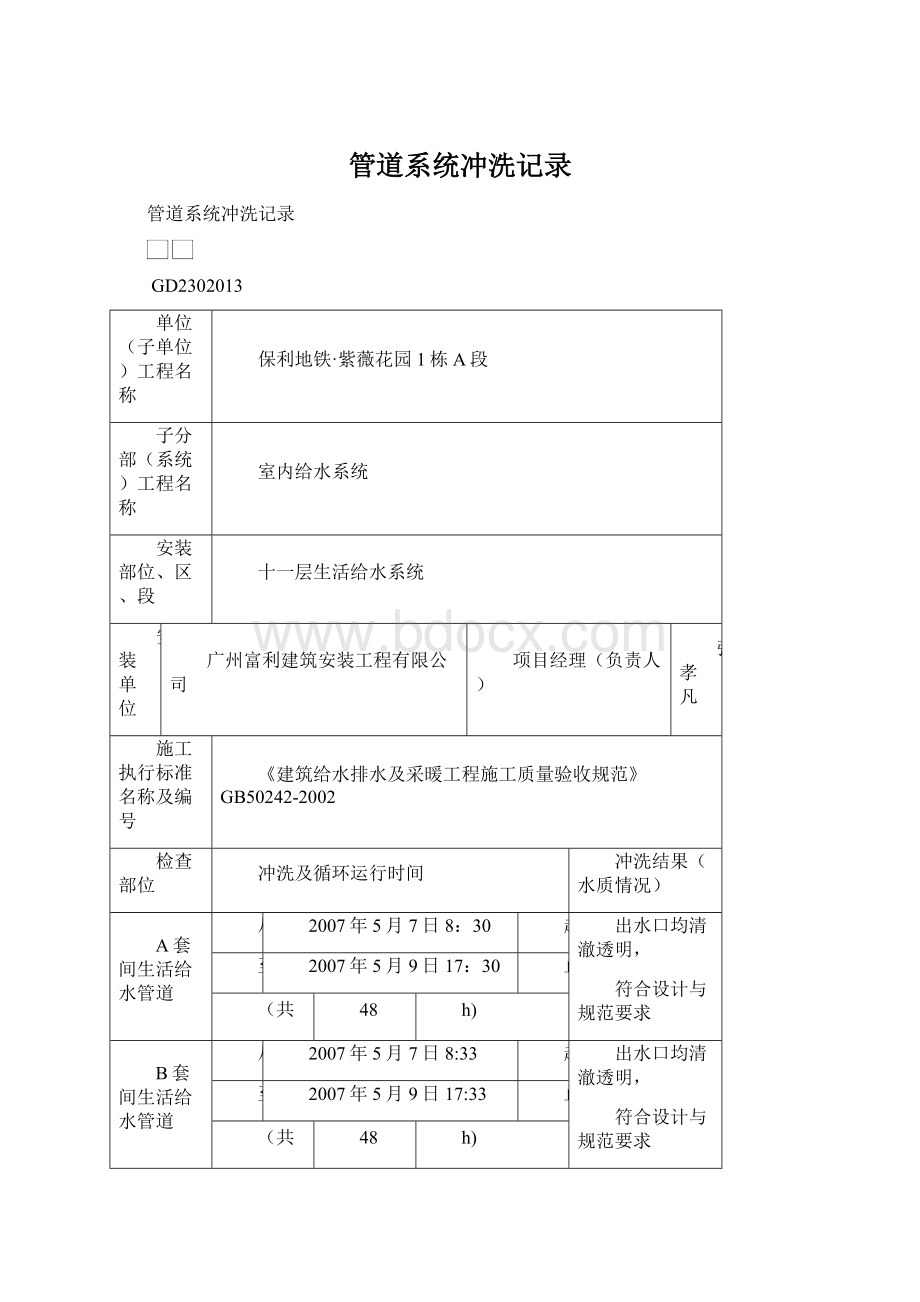 管道系统冲洗记录.docx