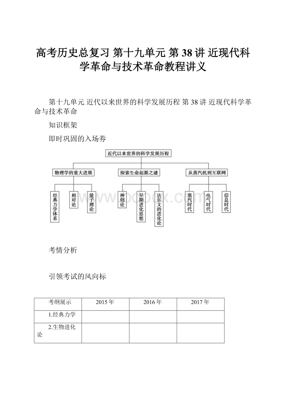 高考历史总复习 第十九单元 第38讲 近现代科学革命与技术革命教程讲义.docx_第1页