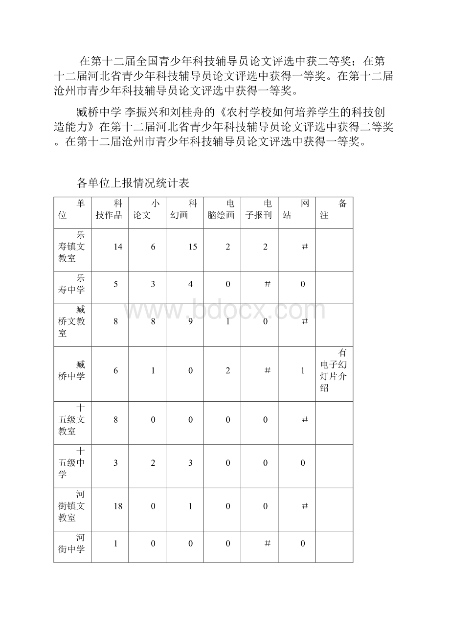 献文教字69号.docx_第3页