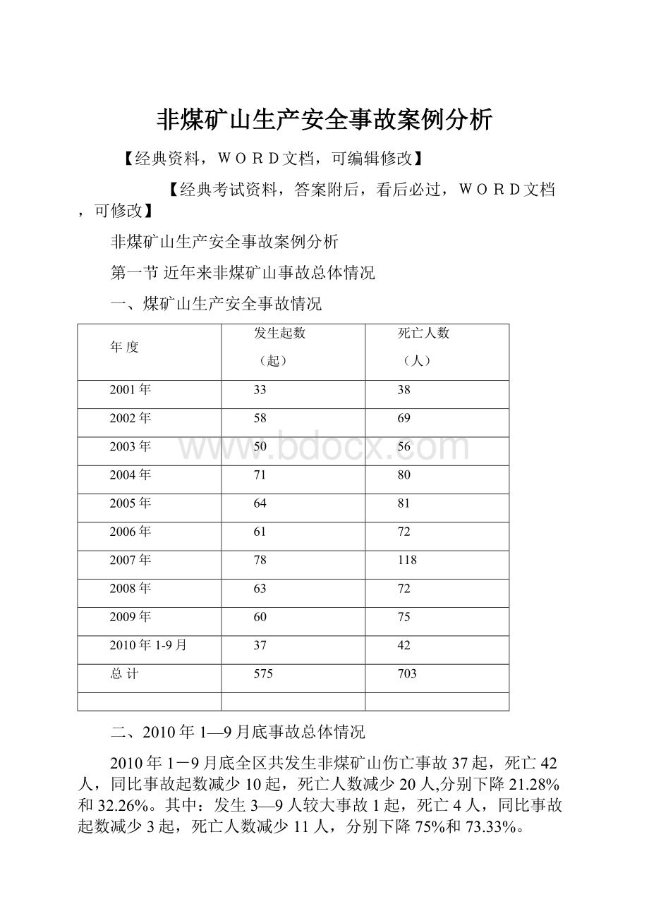 非煤矿山生产安全事故案例分析.docx_第1页