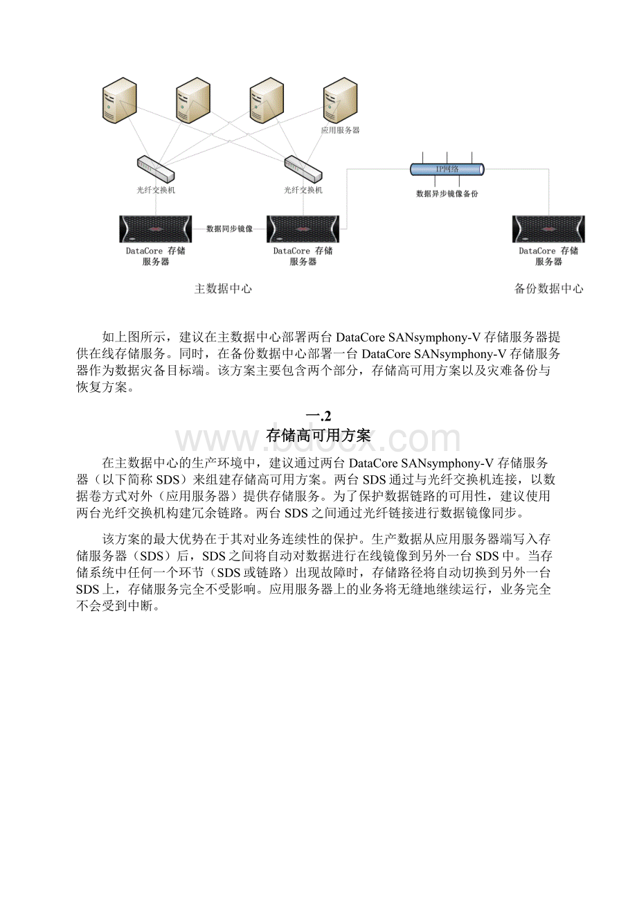 DataCore 存储高可用及异地容灾VWord文件下载.docx_第2页