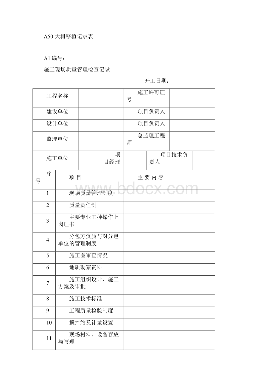 新版园林绿化工程施工全套表格.docx_第3页