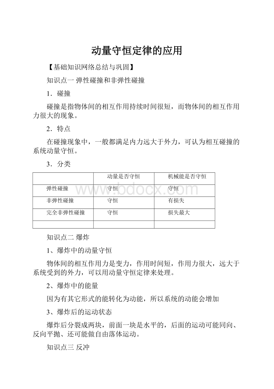 动量守恒定律的应用.docx