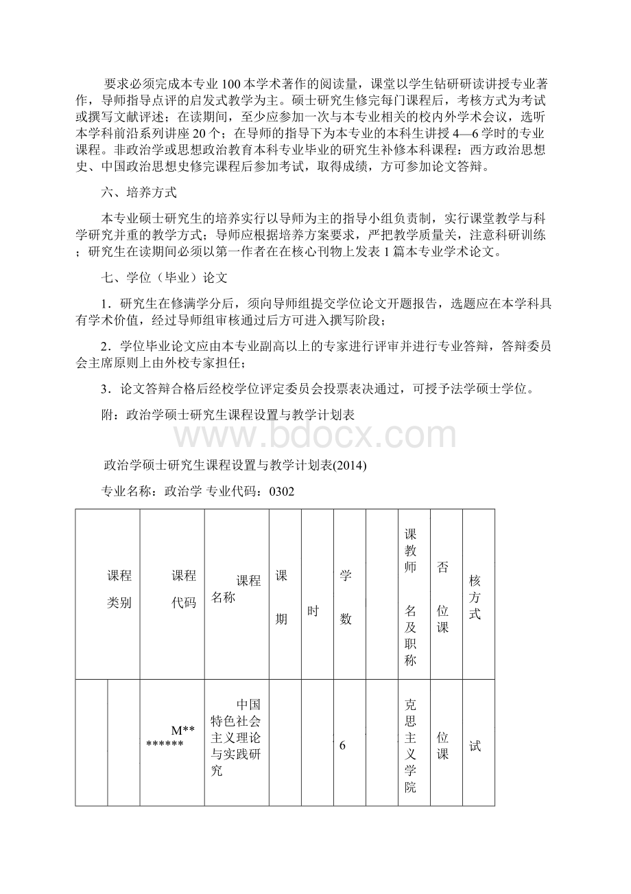 政治学硕士研究生培养方案模板.docx_第2页