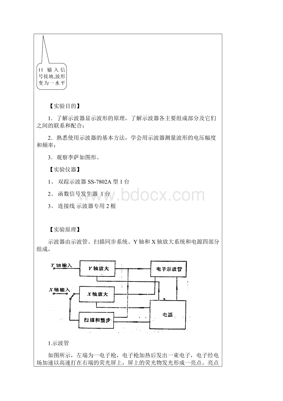 示波器的使用学生实验报告.docx_第3页