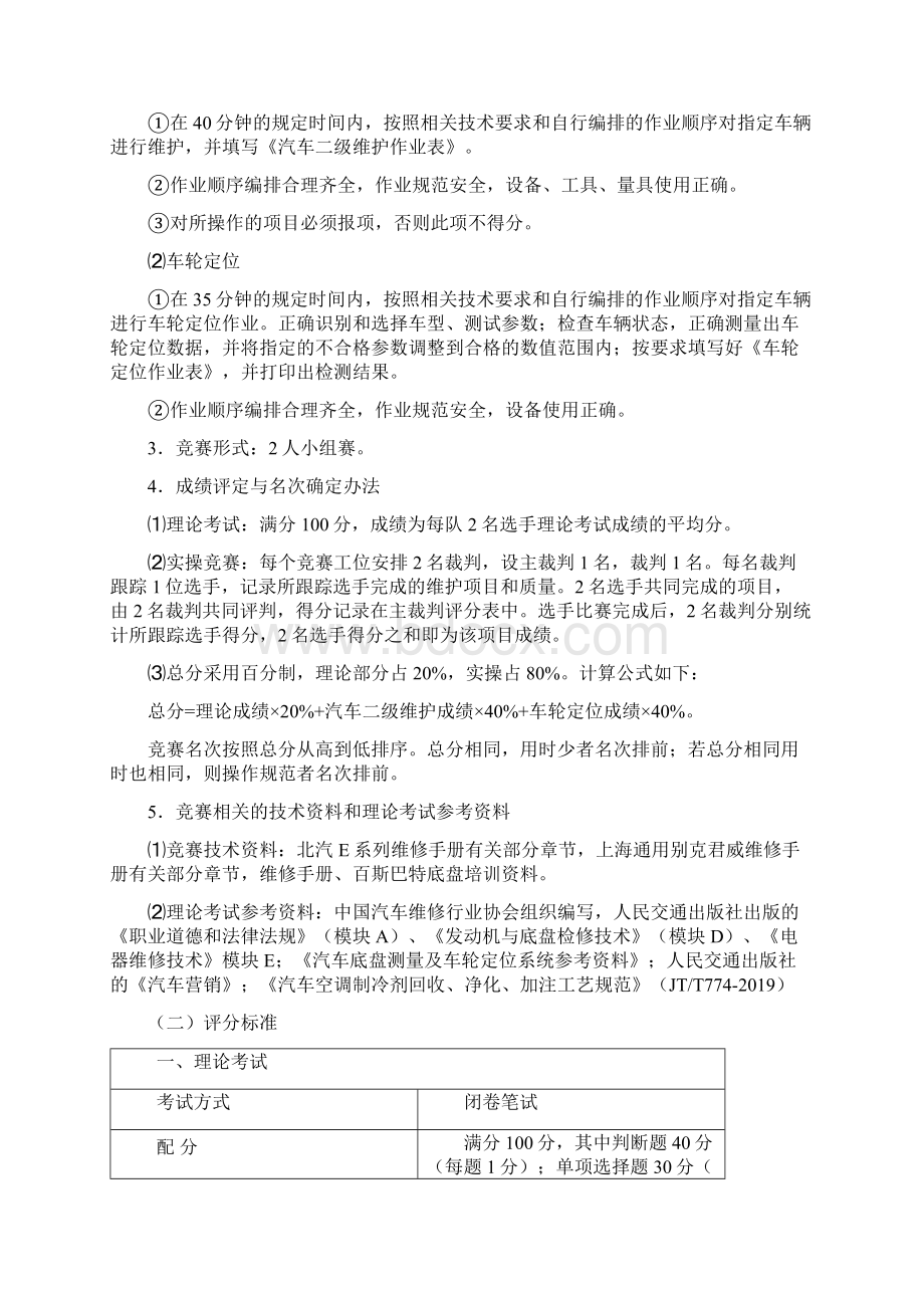 中职汽车运用与维修专业类 二级维护和车轮定位等五个项目 技能竞赛规程评分标准共42页Word下载.docx_第2页