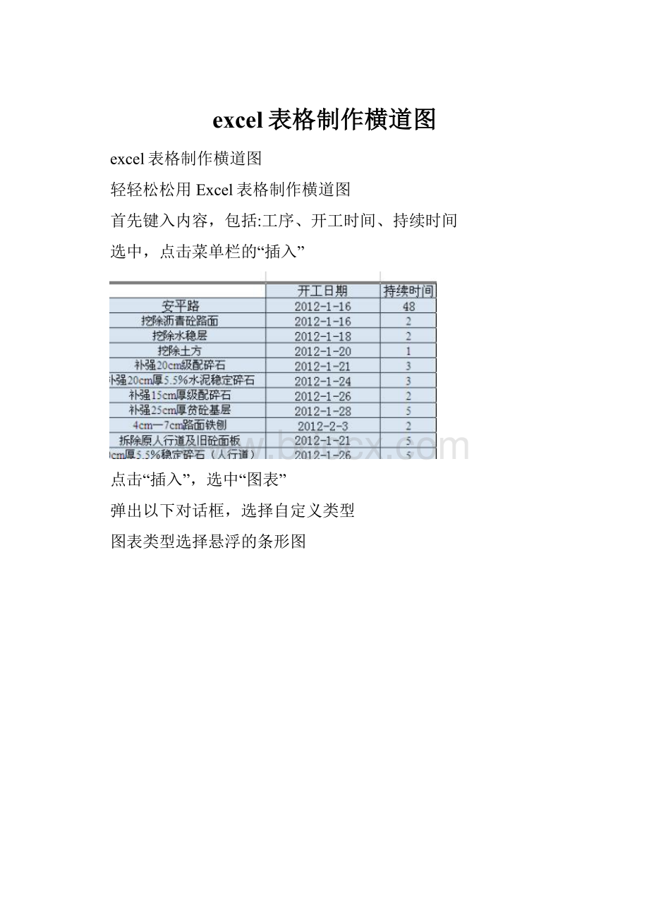 excel表格制作横道图Word格式文档下载.docx_第1页