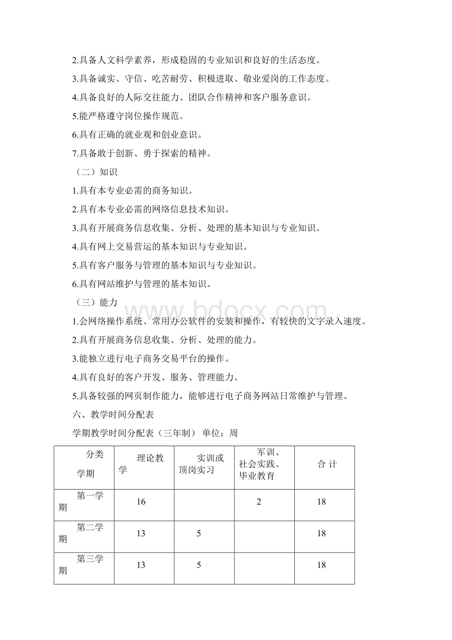 南通中专电子商务专业人才培养方案Word下载.docx_第2页