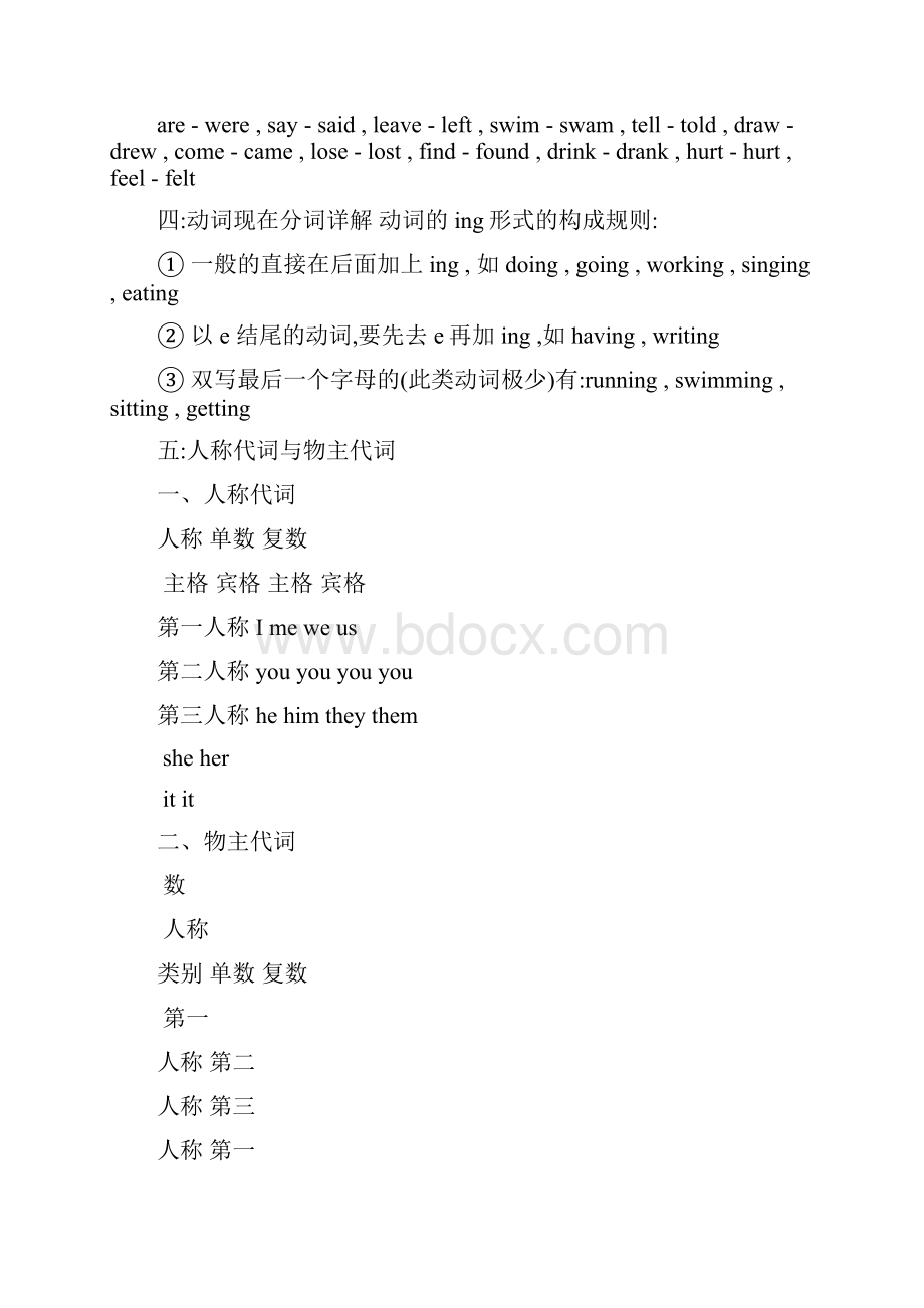 思明区小学英语总复习的大量资料2 1.docx_第3页