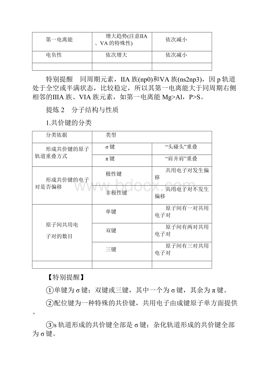 届高三化学通用版二轮复习第1部分 专题6 突破点21 物质结构与性质的综合题.docx_第3页