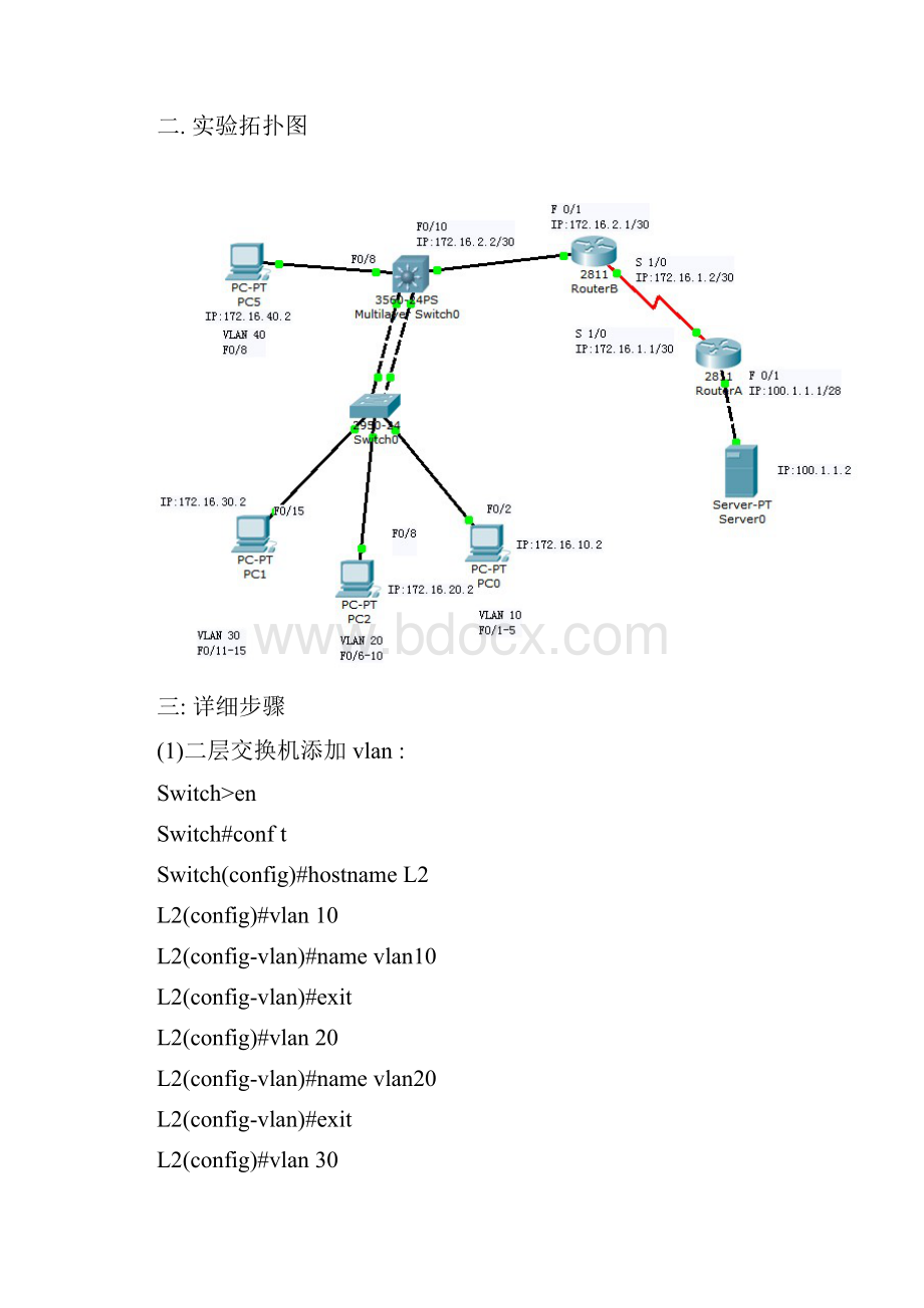 网络管理课程设计.docx_第2页