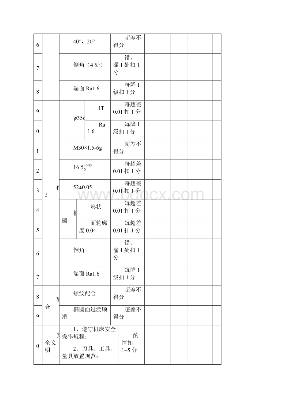 数控车床技能大赛试题汇编doc 21页正式版.docx_第3页