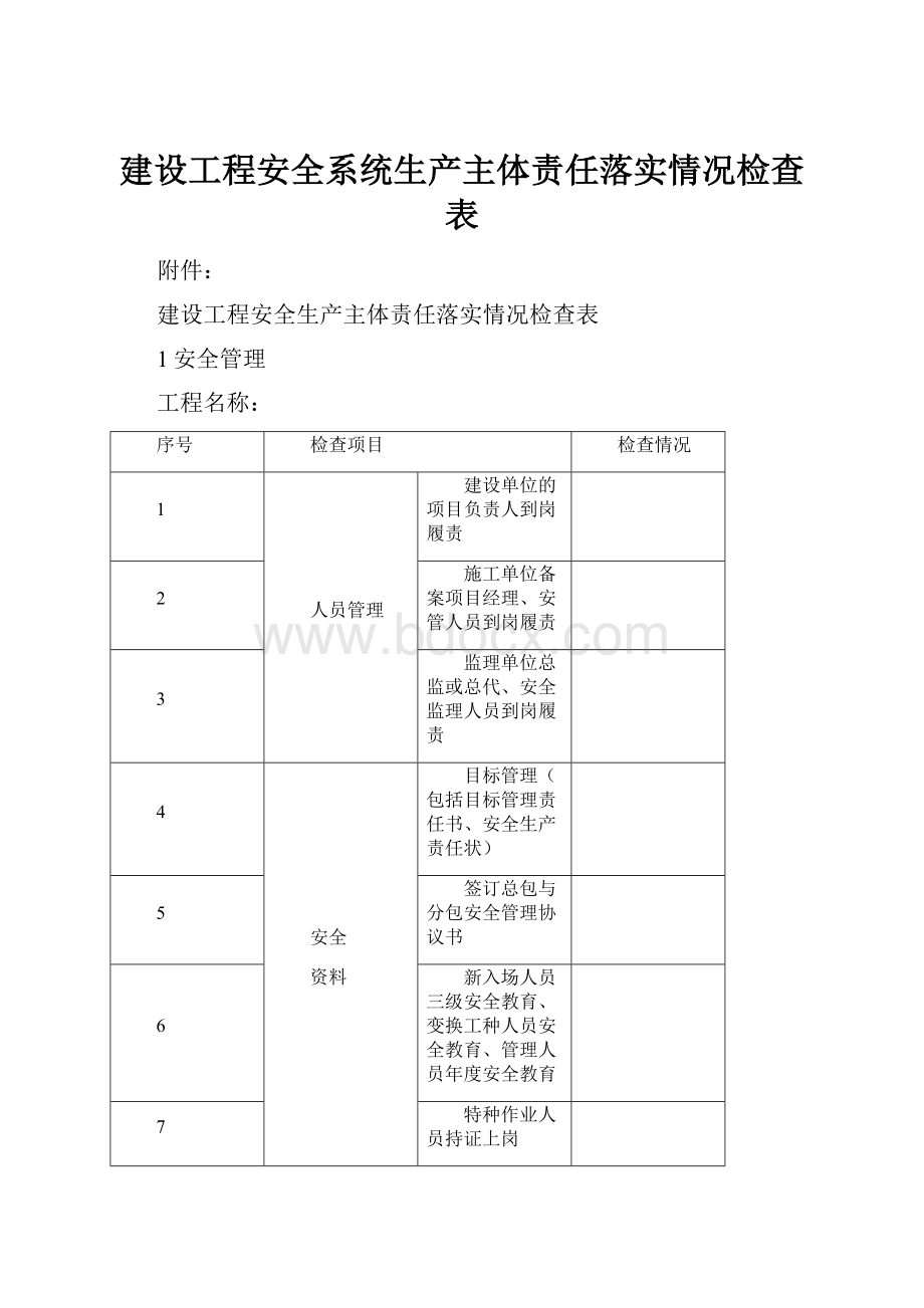 建设工程安全系统生产主体责任落实情况检查表Word文档格式.docx