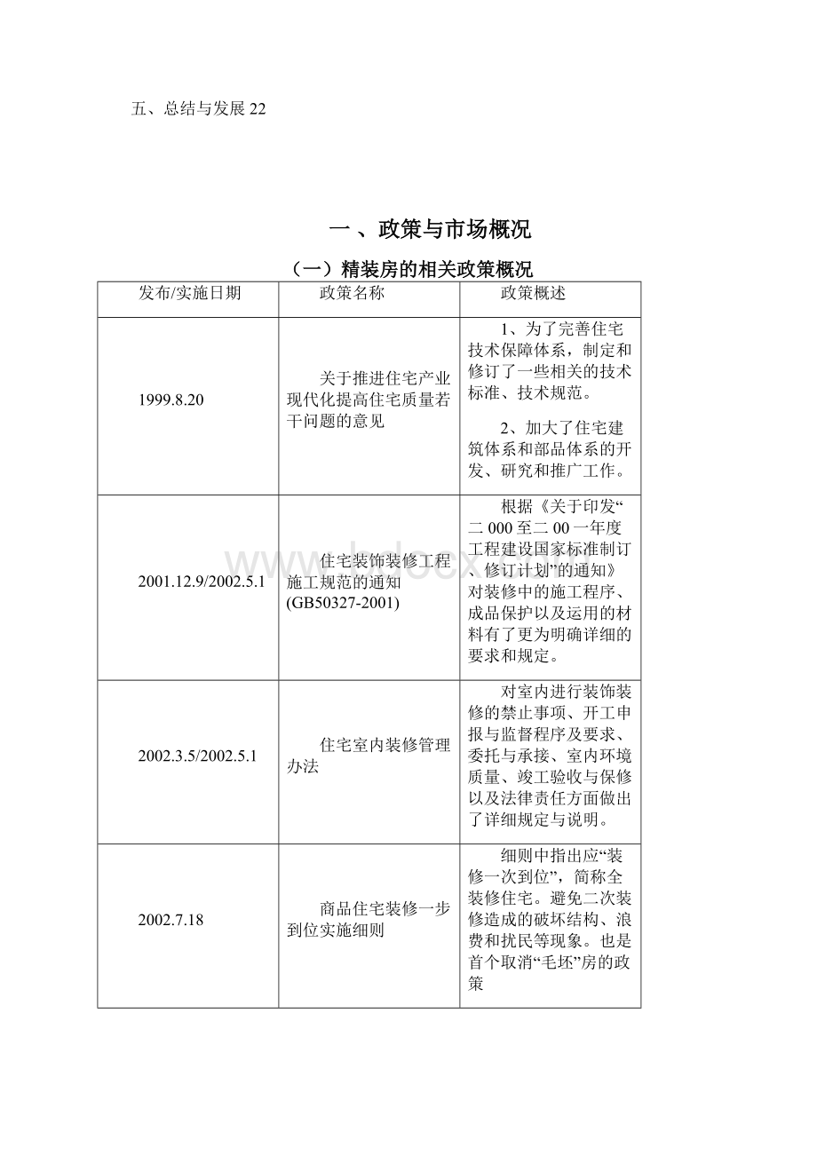 成都精装房研究报告.docx_第2页