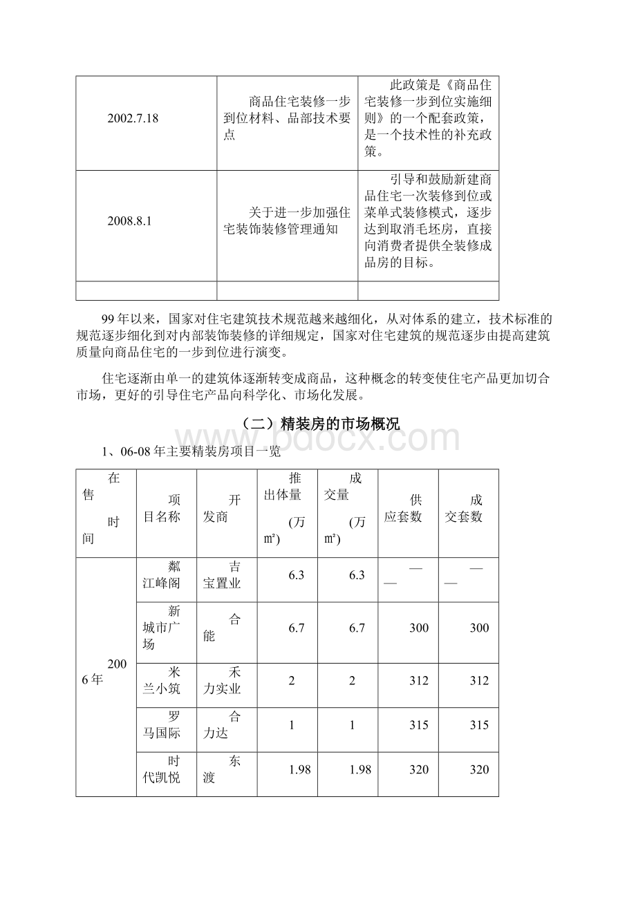 成都精装房研究报告.docx_第3页