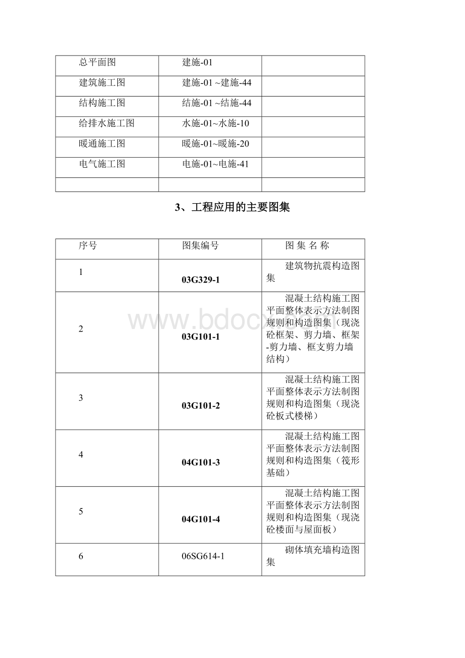 沈阳市人杰水岸工程施工组织设计新文档格式.docx_第2页