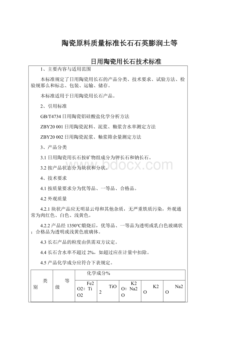 陶瓷原料质量标准长石石英膨润土等文档格式.docx