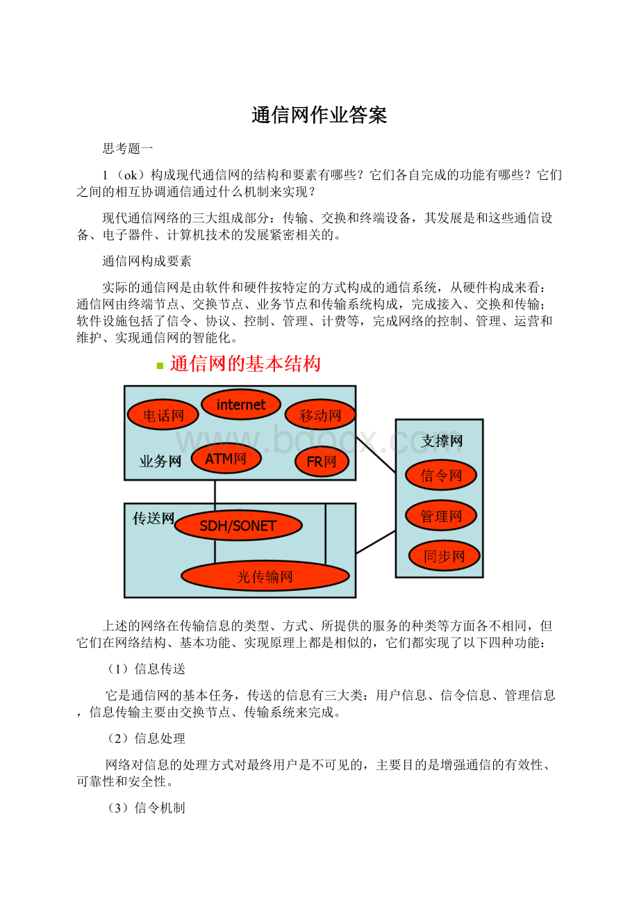 通信网作业答案.docx