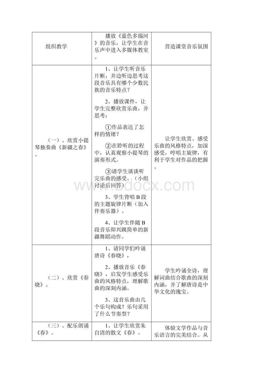 七年级音乐下册 第一单元《春之声》说课稿 新人教版Word下载.docx_第2页