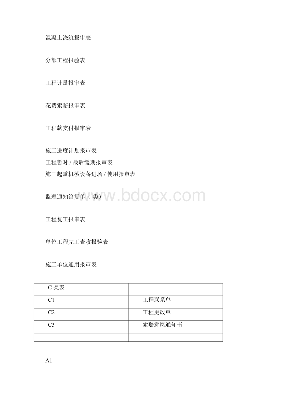 江苏省建设工程现场用表格第五版.docx_第3页