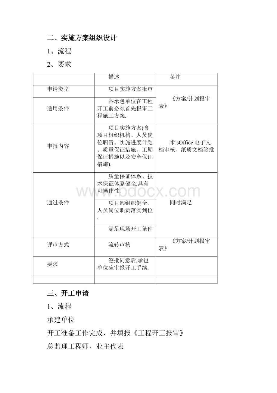 工程项目审查方案监理程序详细.docx_第3页