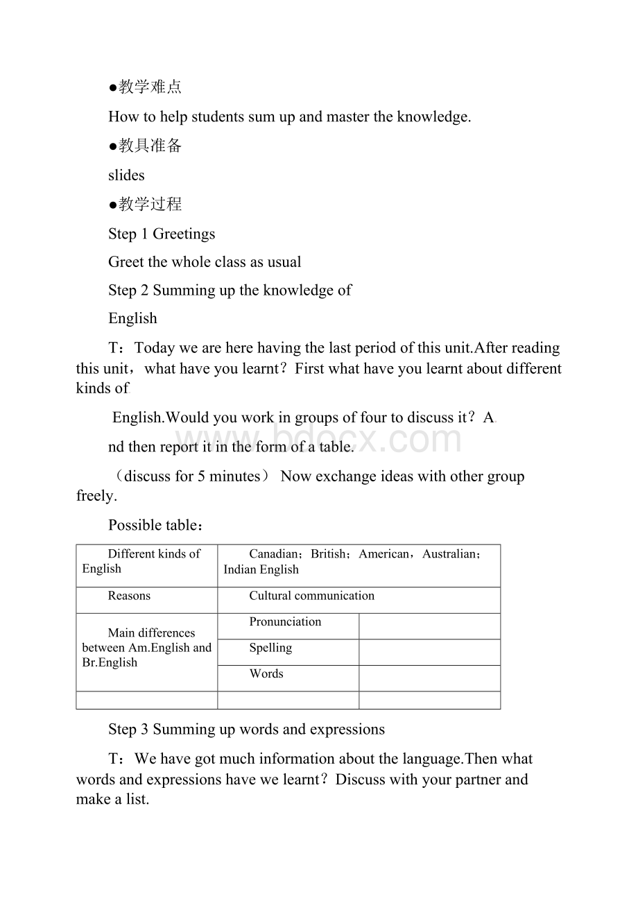 高中英语人教版必修一教案Unit2 English around the world the 7th period.docx_第2页