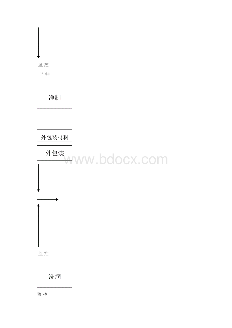 008白马骨.docx_第3页