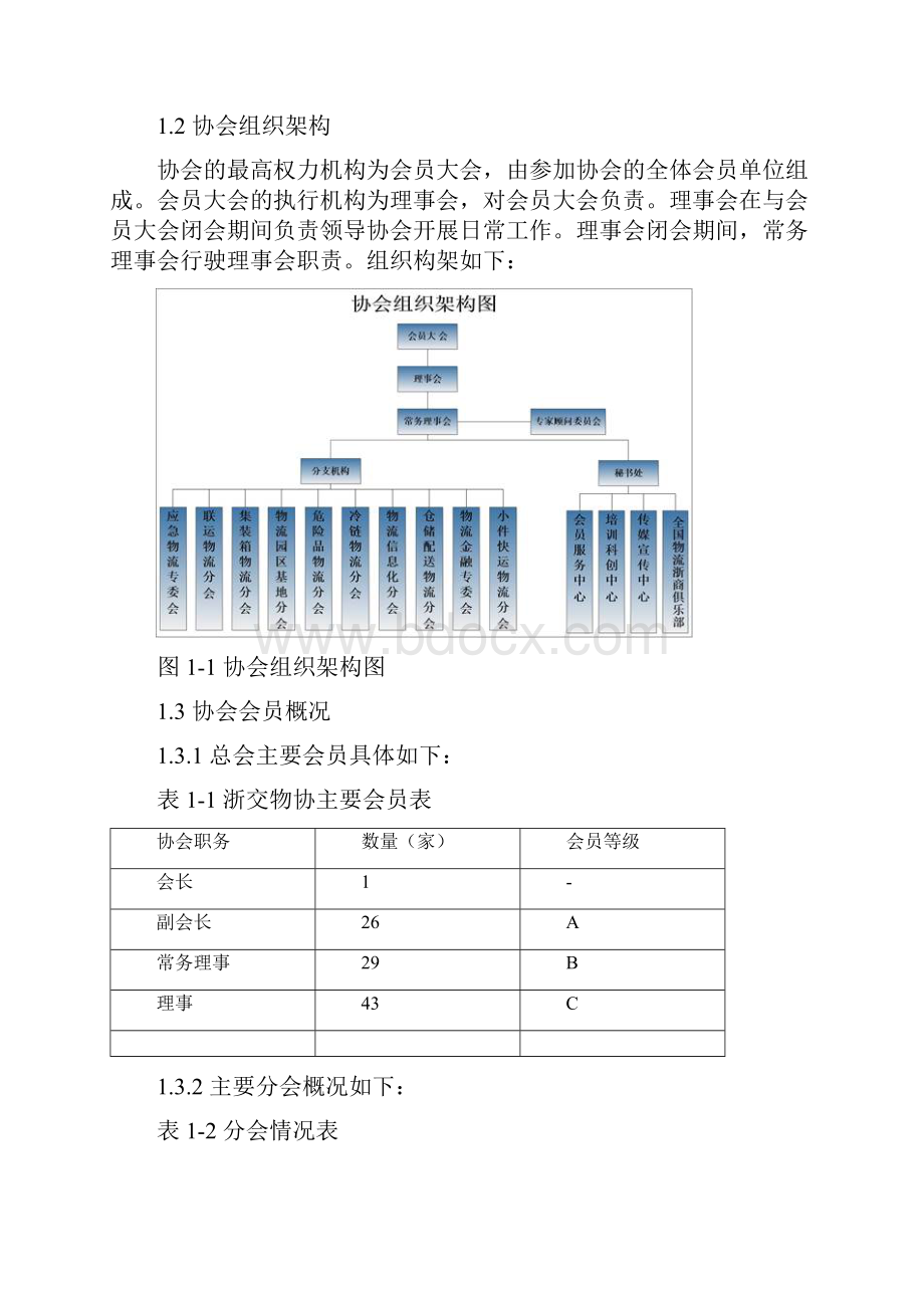 物流行业协会功能提升对策研究论文文档格式.docx_第3页