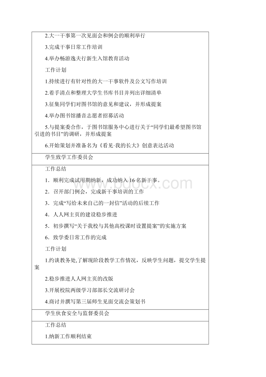 学生会总结.docx_第3页