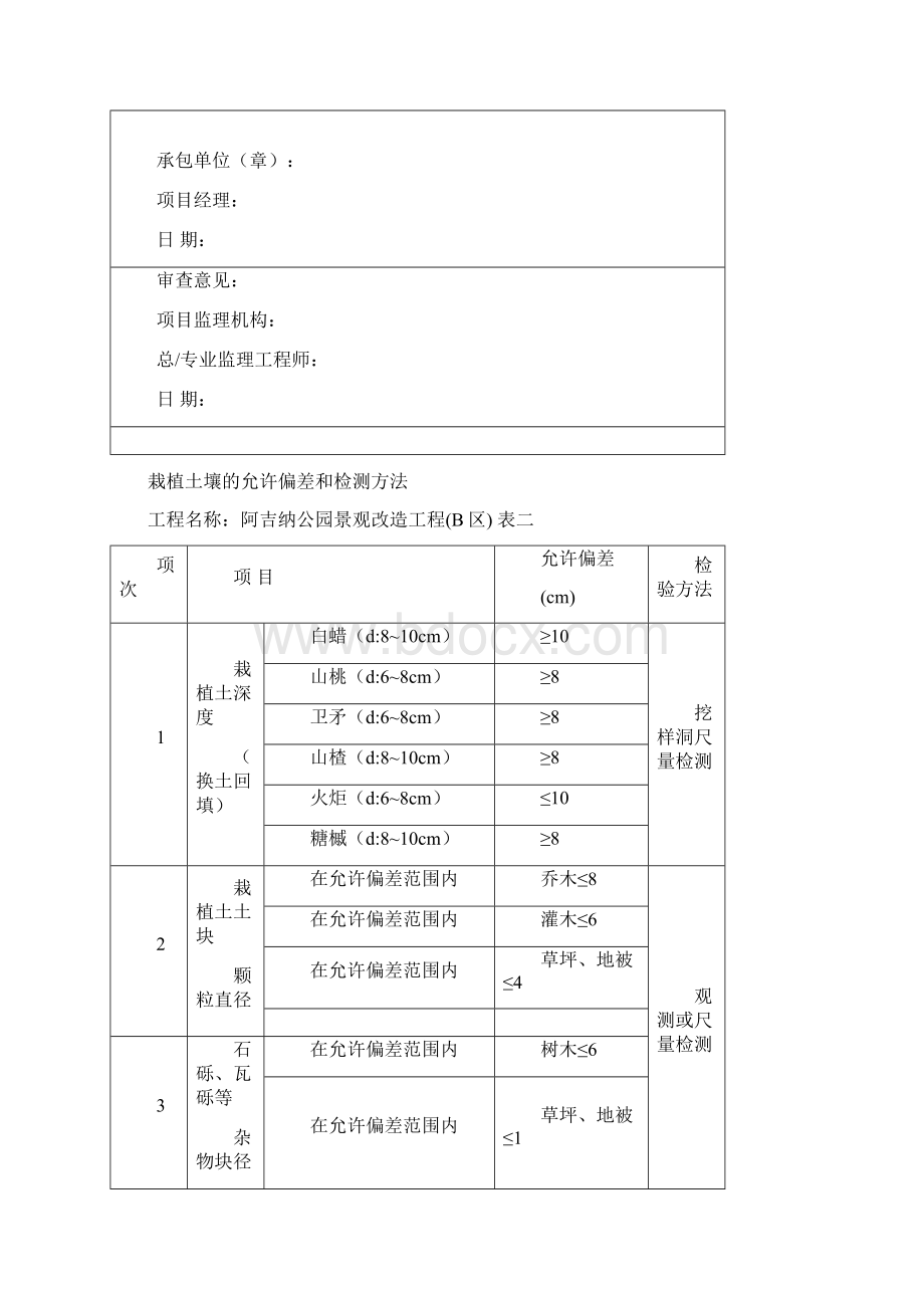 绿化资料B区Word文档下载推荐.docx_第3页