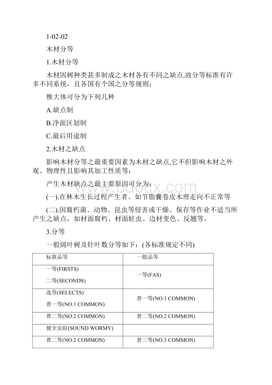 家具生产工艺102木材Word格式.docx_第2页