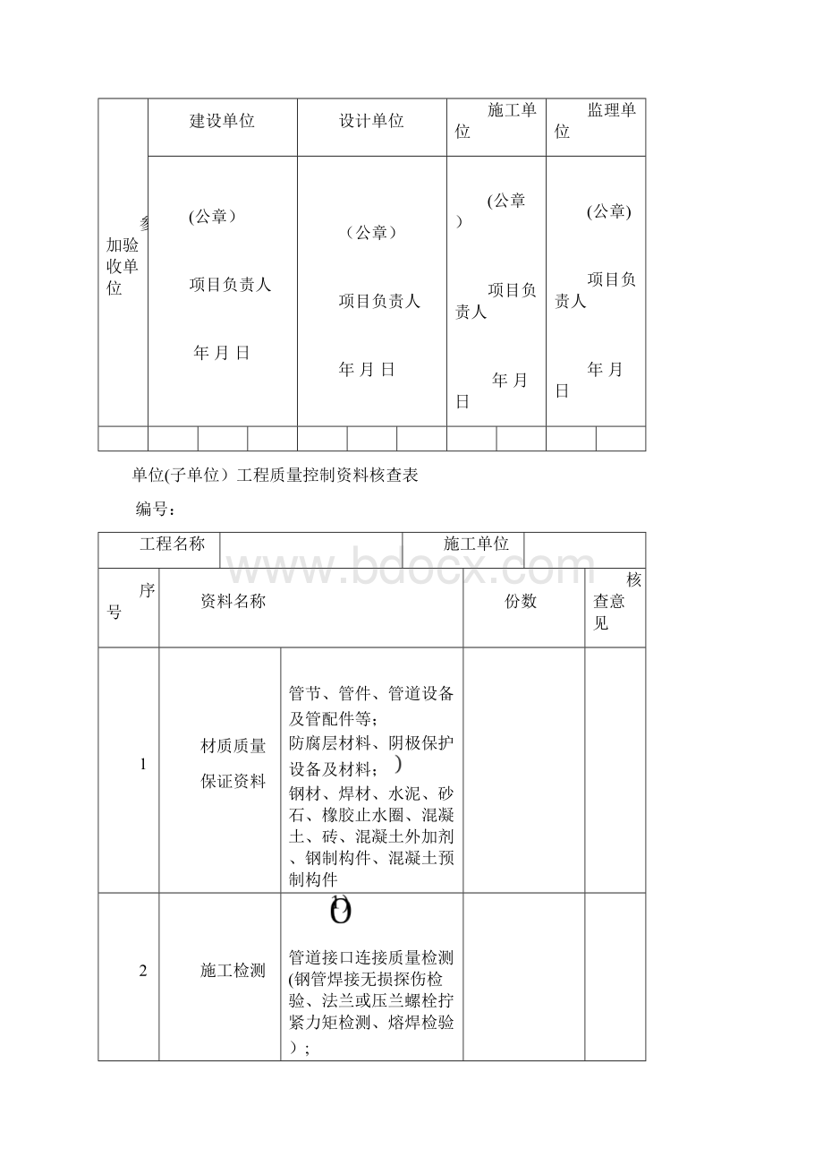 市政给排水管道检验批模板范本模板文档格式.docx_第2页