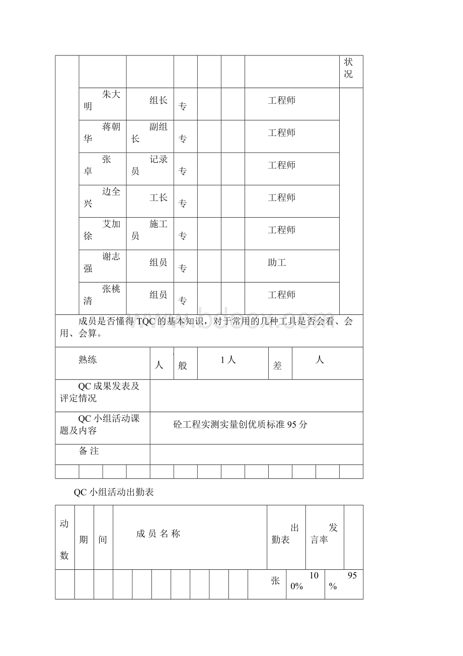 TQC领导小组.docx_第3页