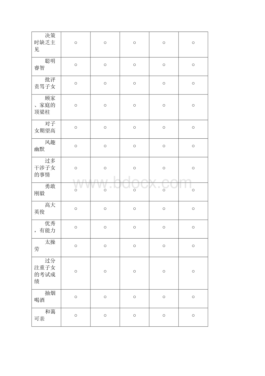 孩子眼中的父亲形象Word文档下载推荐.docx_第3页