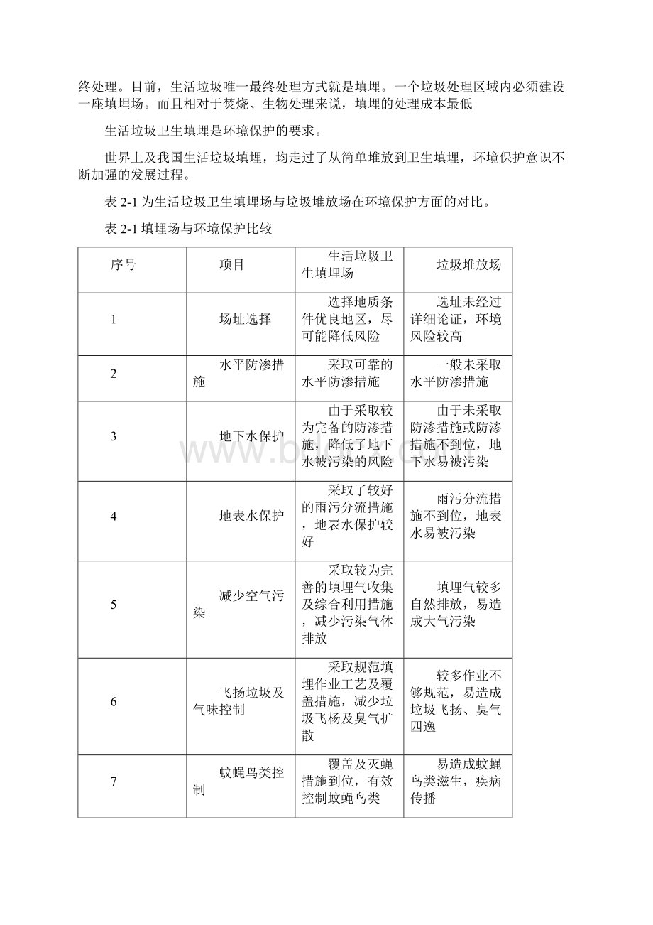 生活垃圾卫生填埋场运营管理手册Word格式.docx_第3页