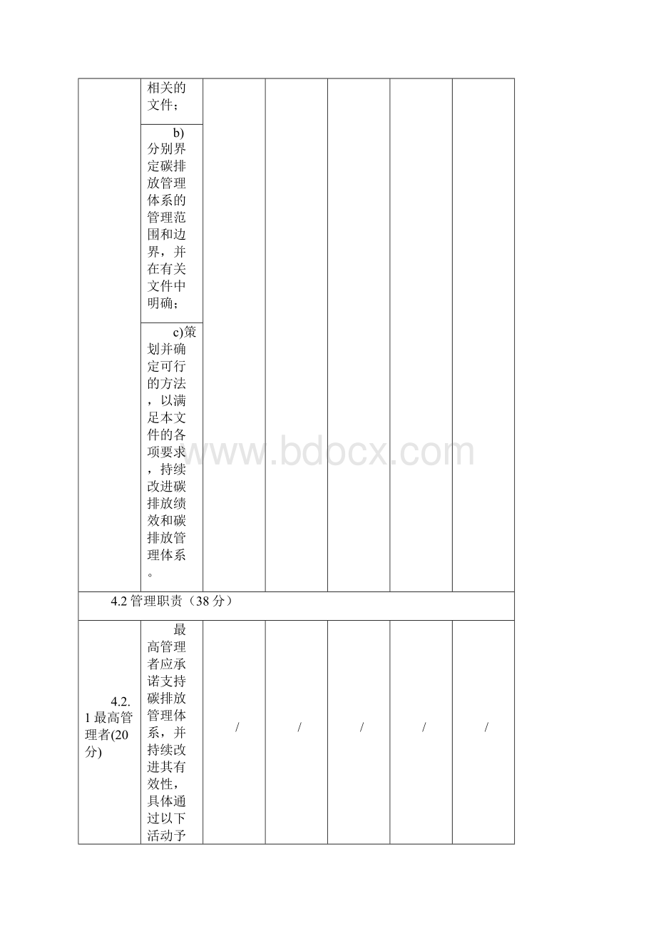 碳排放管理体系建设效果评价规则doc.docx_第2页